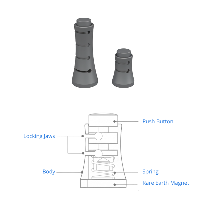 Magnetic Fixators Surgery Machine